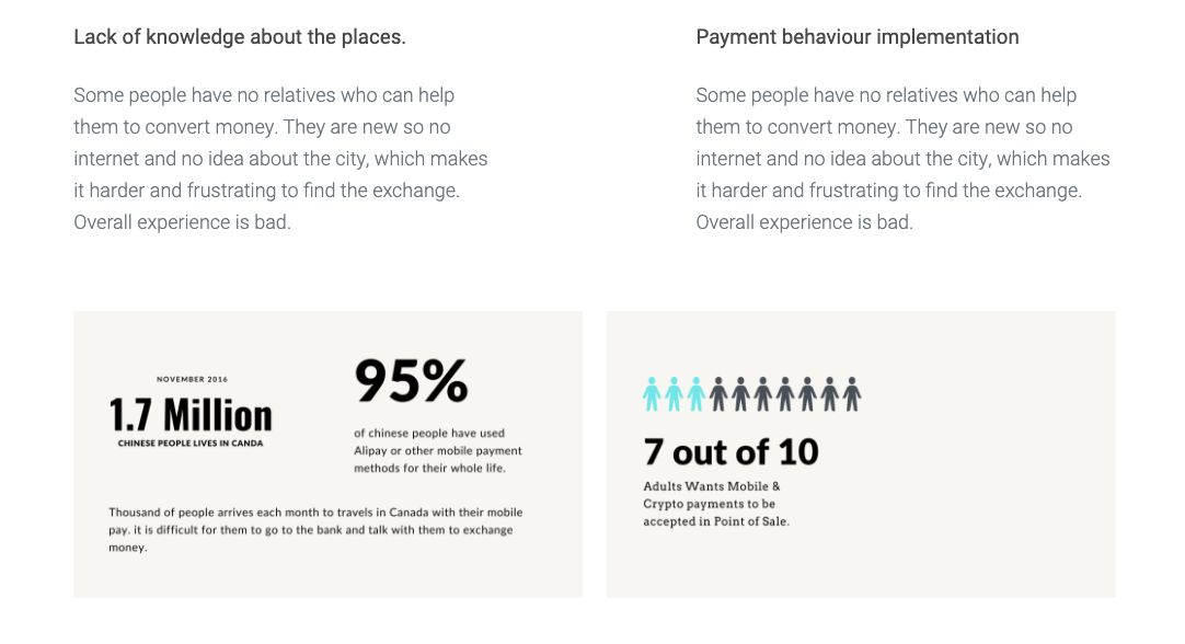 Market data: cash payment share declining, mobile payment share rising over recent years; demand for mobile and crypto payment skews toward adults 22 to 44.