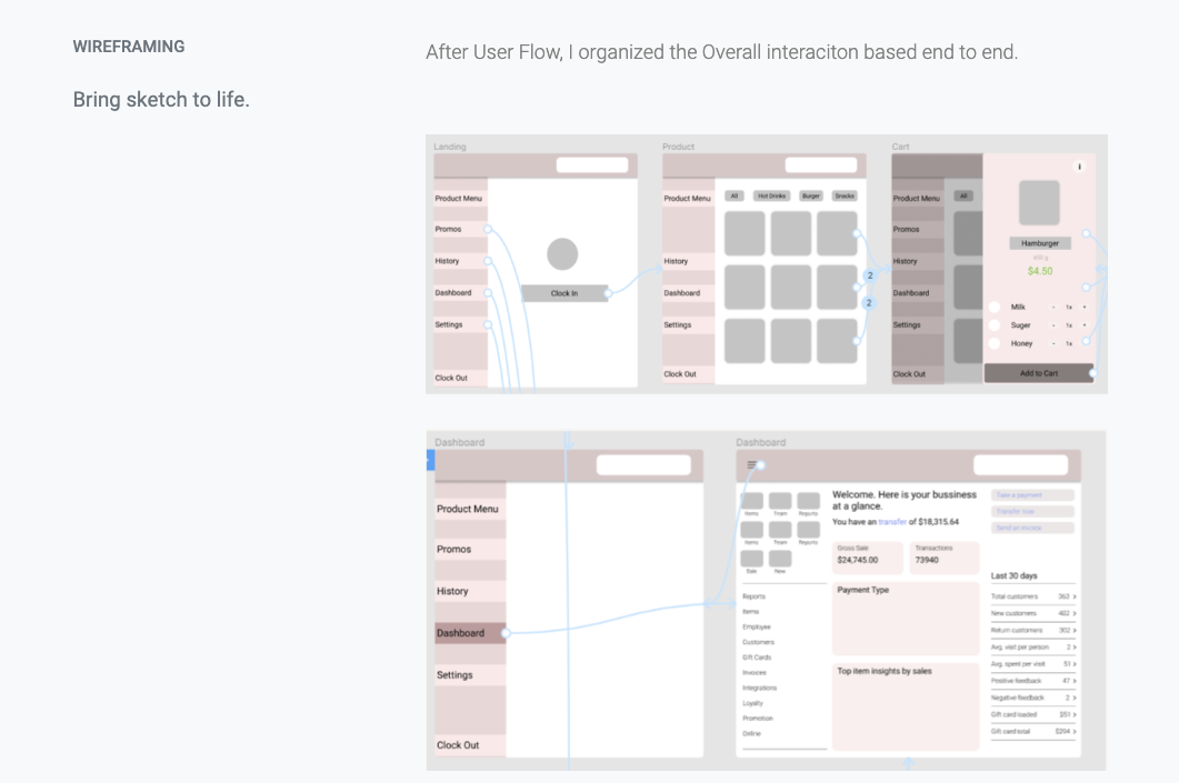 Usability testing notes: user details, use cases, goals, highlights including 'international payment accept in store POS' and 'Alipay accept', and background on why exchange fees frustrate travellers.